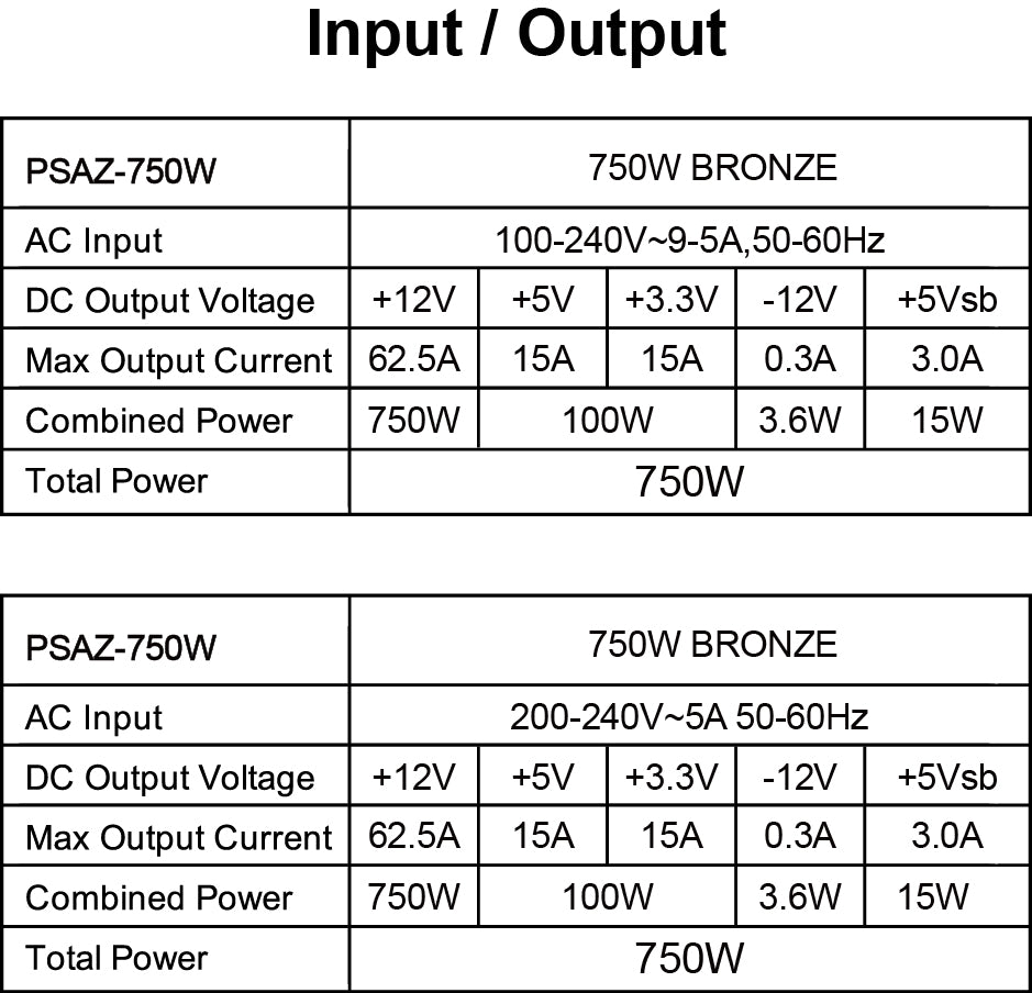 ATX3.1 750W BRONZE