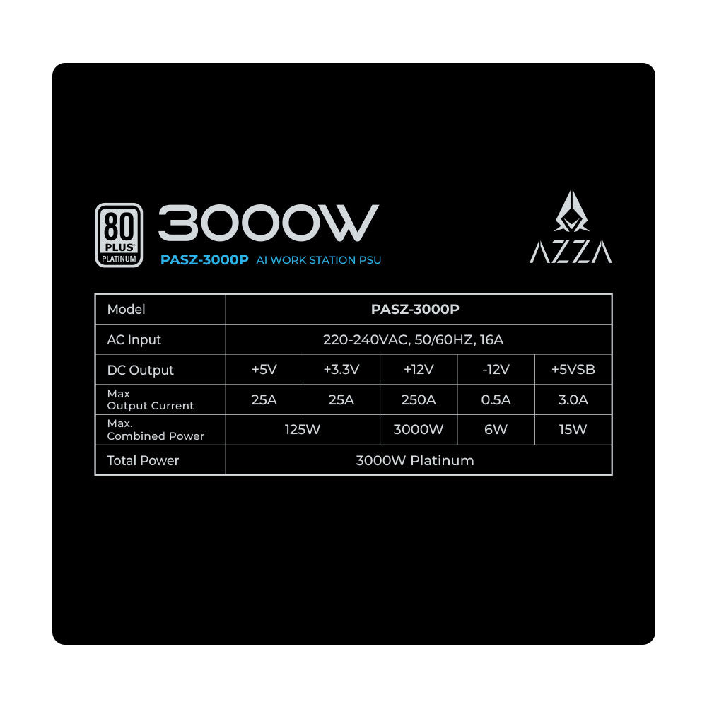 ATX3.1 3000W PLATINUM