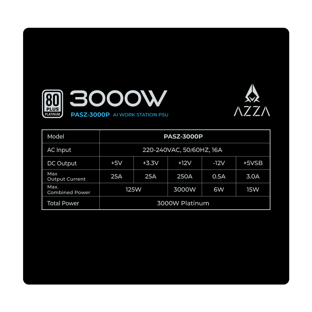 ATX3.1 3000W PLATINUM