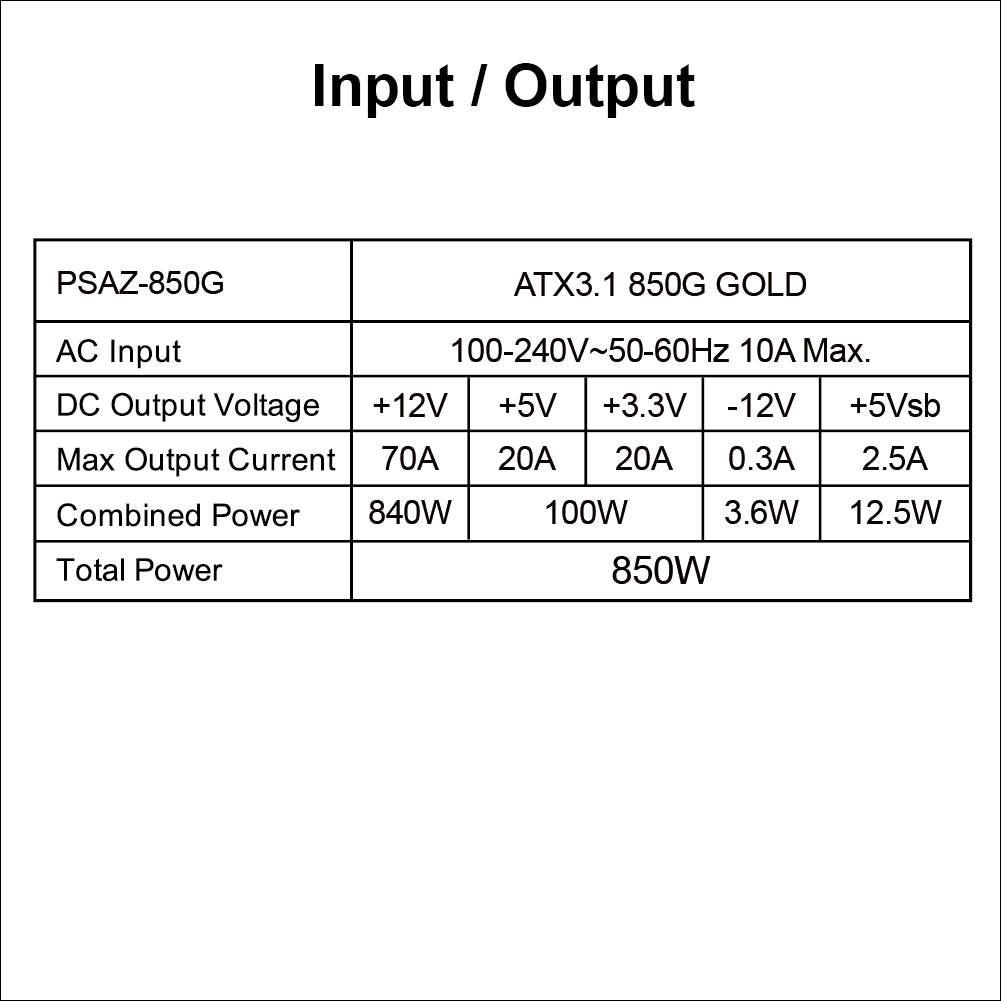 ATX3.1 850G GOLD (WHITE)