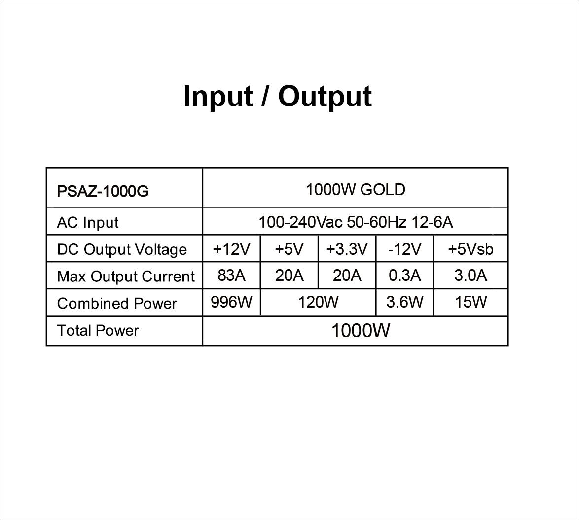 ATX3.1 1000W GOLD