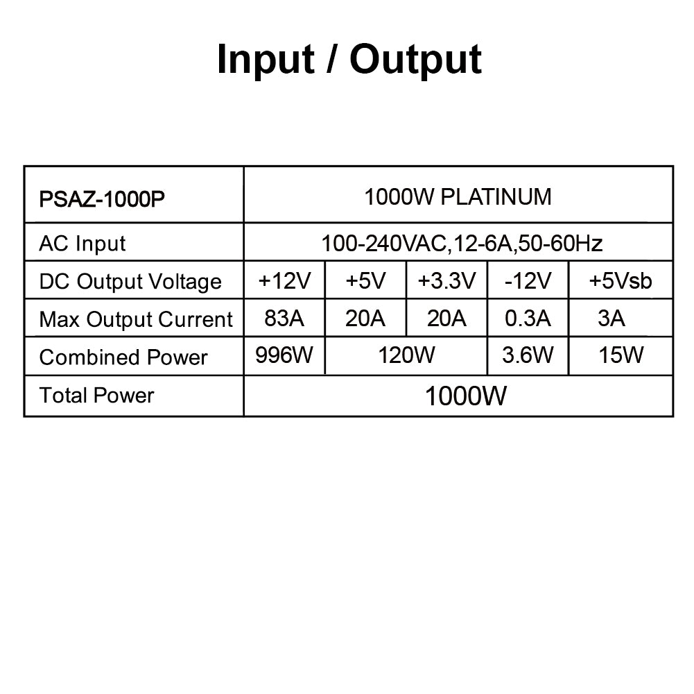 ATX3.1 1000W PLATINUM