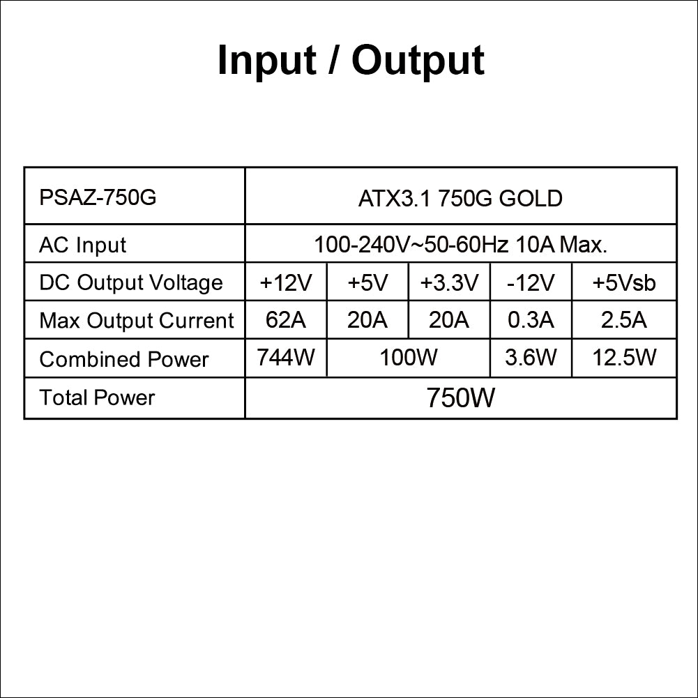 ATX3.1 750G GOLD