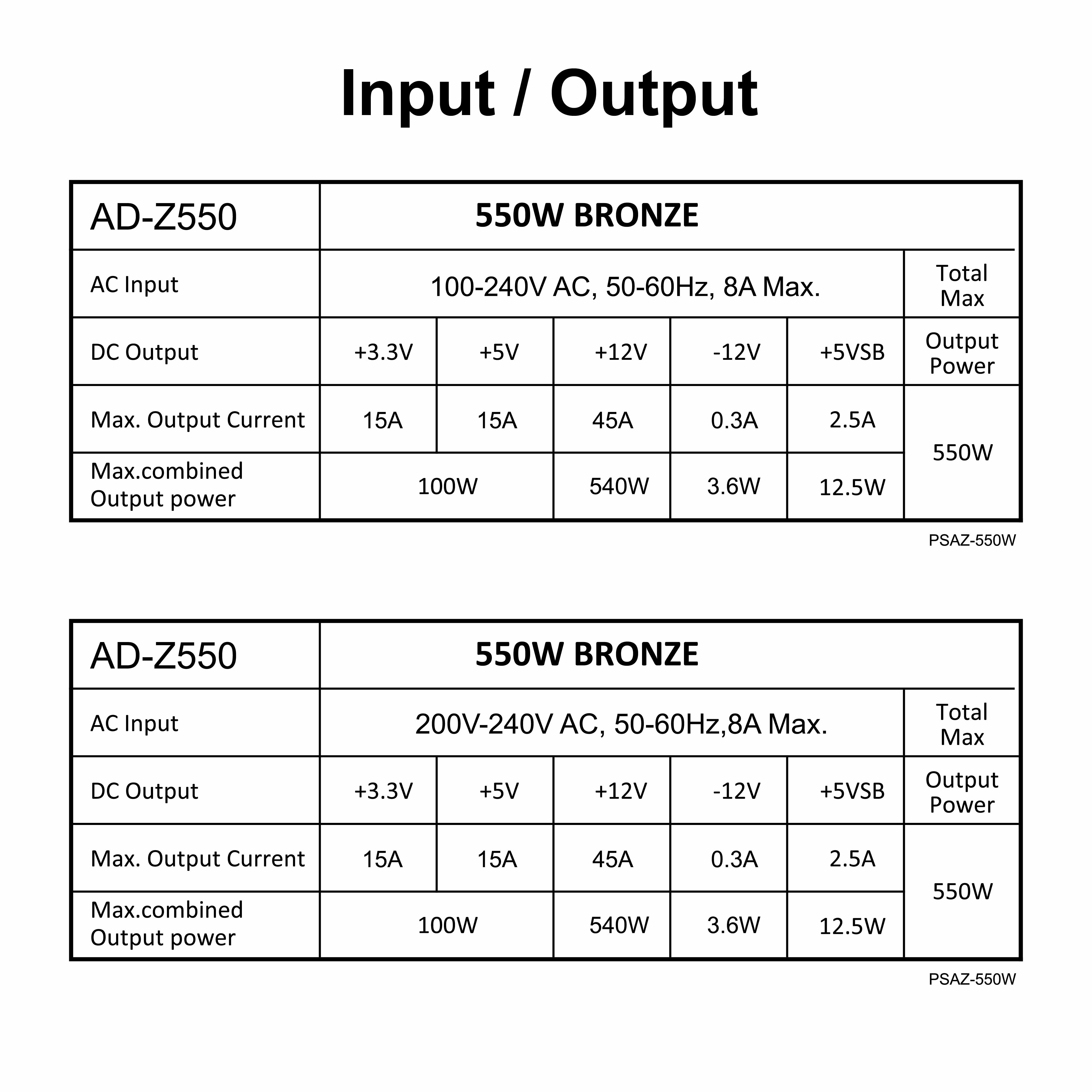 ATX2.0 550W PSU