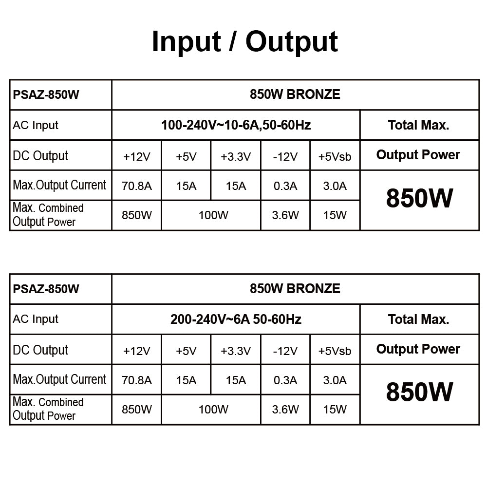 ATX3.1 850W BRONZE
