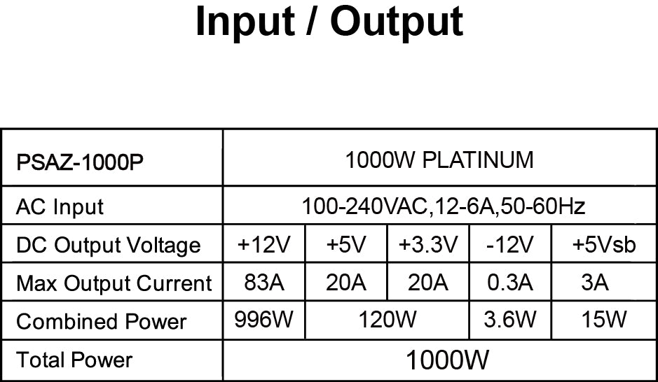 ATX3.1 1000W PLATINUM