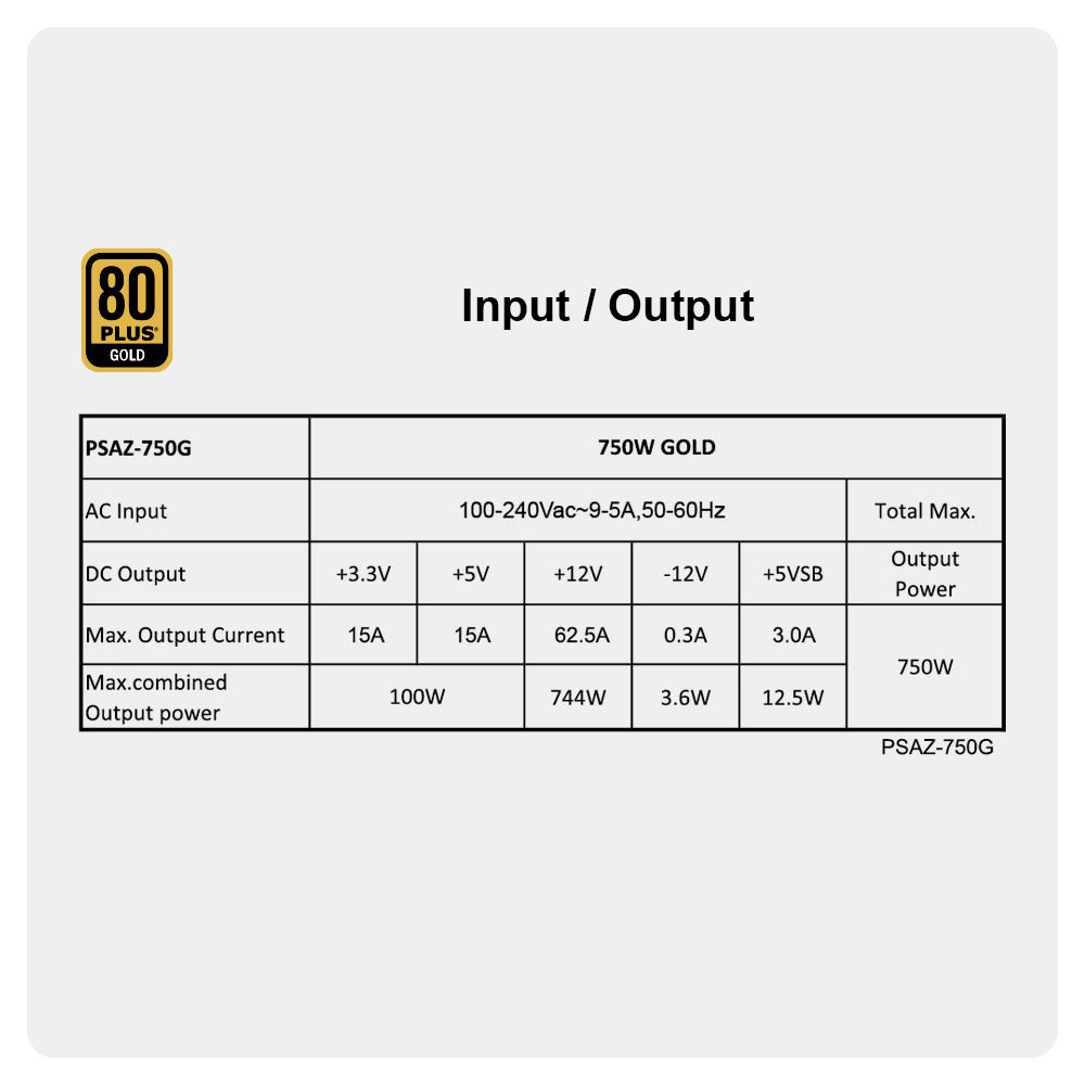 ATX3.1 750G GOLD